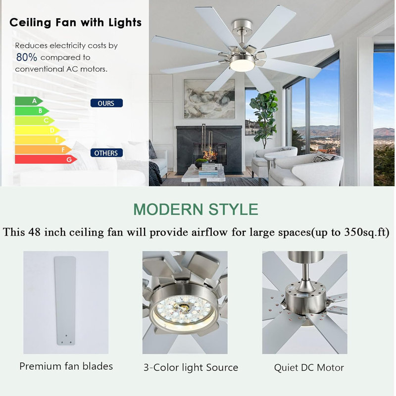 48 Inch Ceiling Fans With Lights And Remote/APP Control, Low Profile Ceiling Fan, 8 Blades,LED Dimmable, Reversible DC Motor, Noiseless Ceiling Fans For Bedroom Indoor/Outdoor Use