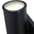 Zennor LED Wall Light