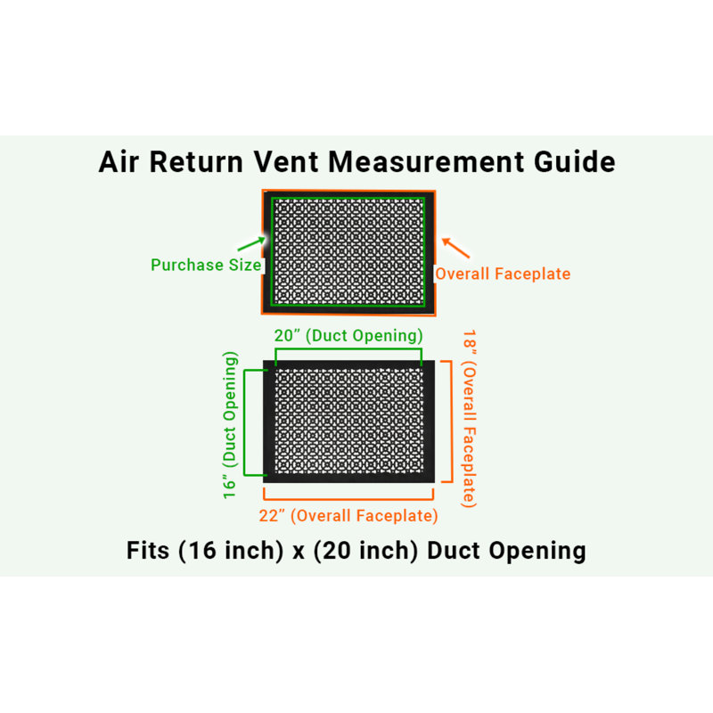 Ouverture de conduit 16 po x 20 po AIR RETOUR | Couvercle de conduit lourd en aluminium coulé (18 po x 22 po au total) | Thermolaqué