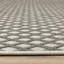 Tapis intérieur / extérieur géométrique beige / gris Sipriano-1120545196
