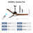 52 Inch Wet Rated Outdoor Ceiling Fan With Light - Black, Damp Proof For Covered Patio, Porch, Gazebo, 6-speed Dc Motor, Remote Control