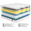 Matelas hybride mi-ferme 12 po Madevos-116376700-107660342