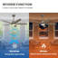 54 In 5 Solid Wood Blades Indoor Ceiling Fan With Integrated Led And Remote DC Motor, Charcoal Grey-698593673-698593653