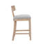 Sipos Fabric Upholstered Counter Stools-579144107