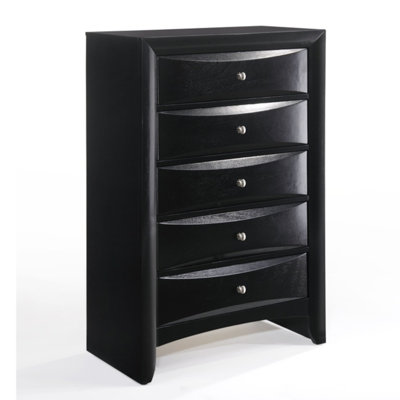 Commode Stokes