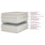 15.5'' Pillow Top Innerspring Mattress and Box Spring Set-61835402