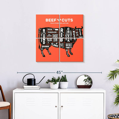 Plaque murale Kema Kitchen