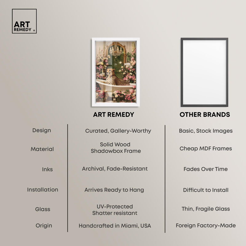 «Cheetah in Spring Bathroom Shadowbox Print Bathroom Wall Art» par Art Remedy, cadre blanc, 31 x 46, H 46 po x l 31 po