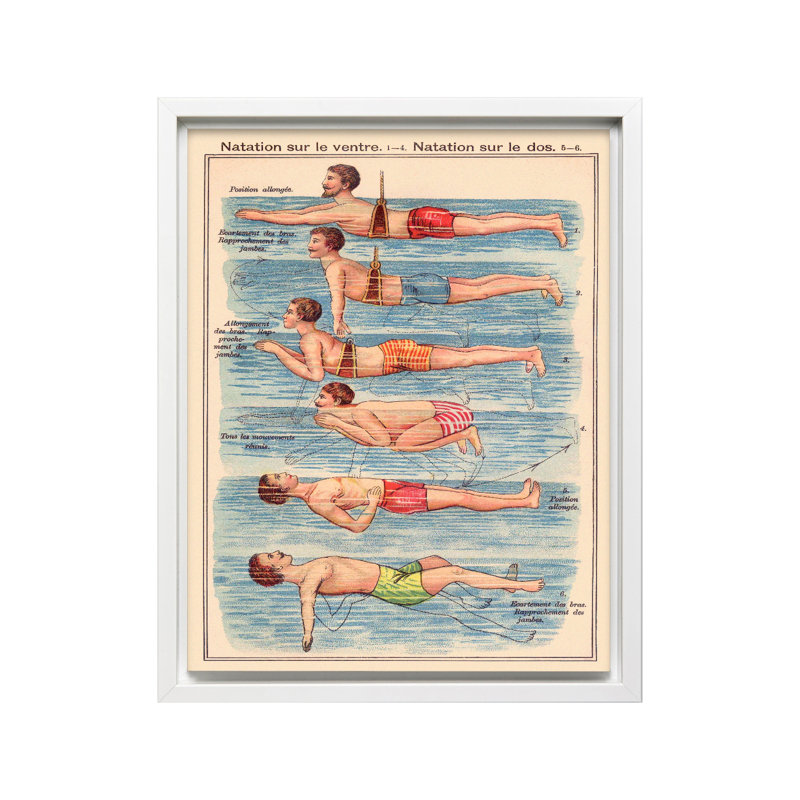 Frederich Eduard Bilz - Natation, Canevas, Encadrement blanc, H 08 po x l 10 po