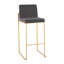 Tabouret de bar contemporain à dossier haut en acier doré et tissu anthracite - Paquet de 2