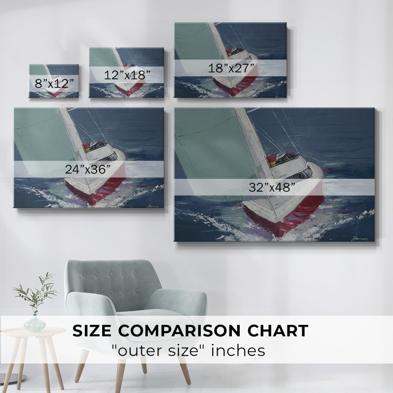Jour de voile sur toile tendue, H 12 po x l 18 po