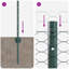 80cm H x 2500cm W Steel Fencing Kits