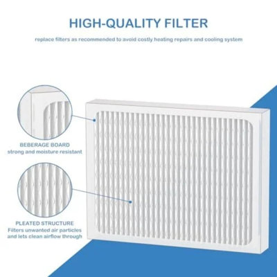 Dehumidifier Filter Replacement 14 X 17.5 X1.75 Merv 13  For Santa Fe & Honeywell Humidifier (1 Pack)