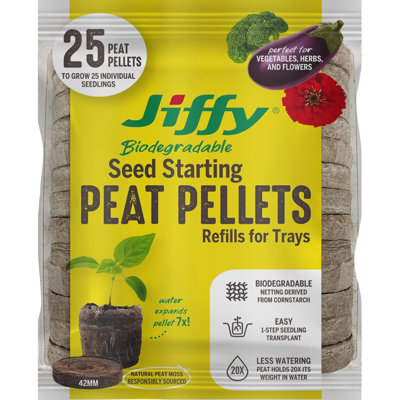 Jiffy Growing Kit