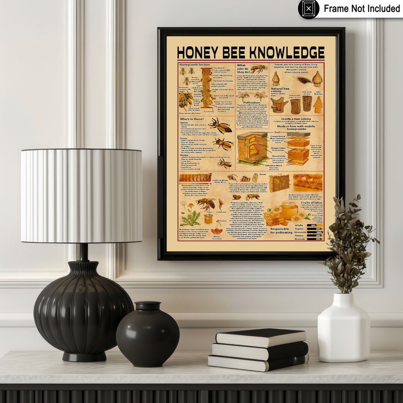 Honey Bee Knowledge, Unframed, Poster, 12"H x 16"W