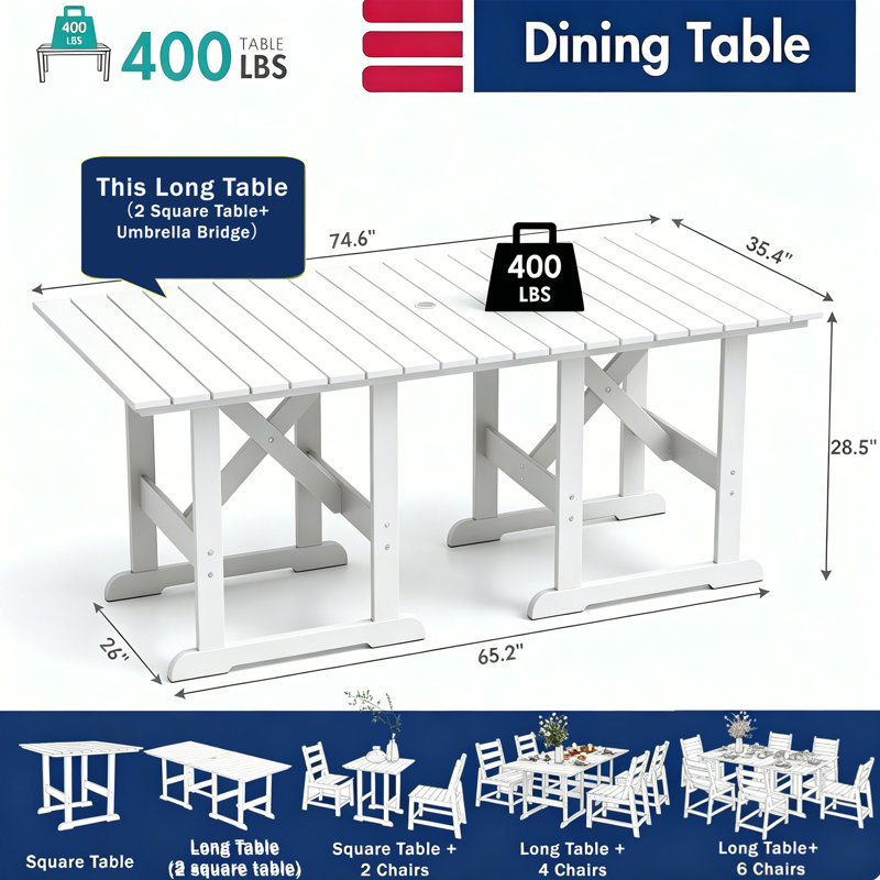 HDPE 2 Connectable Square Tables With Umbrella Hole Connectors, White