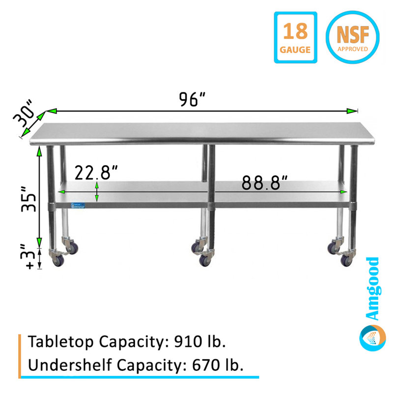 96'' Stainless Steel Work Table with Undershelf and Casters