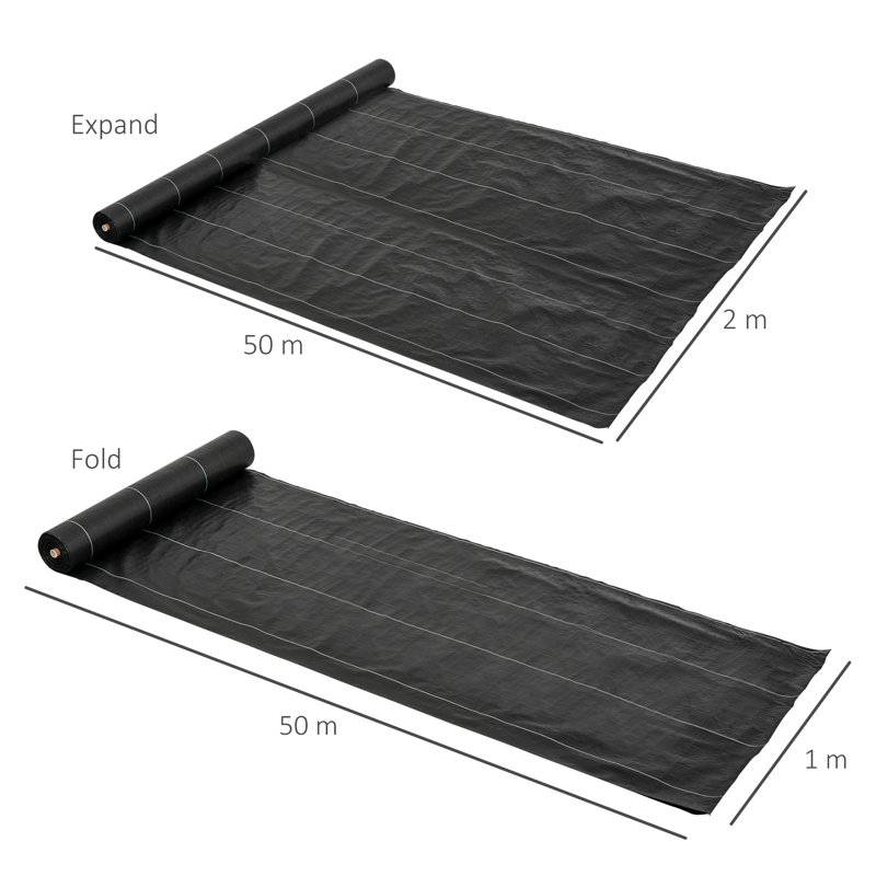 Reisinger Shade Cloth and Cover