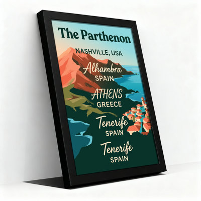 Villes et pays dans le style d'affiches de voyage rétro sur toile