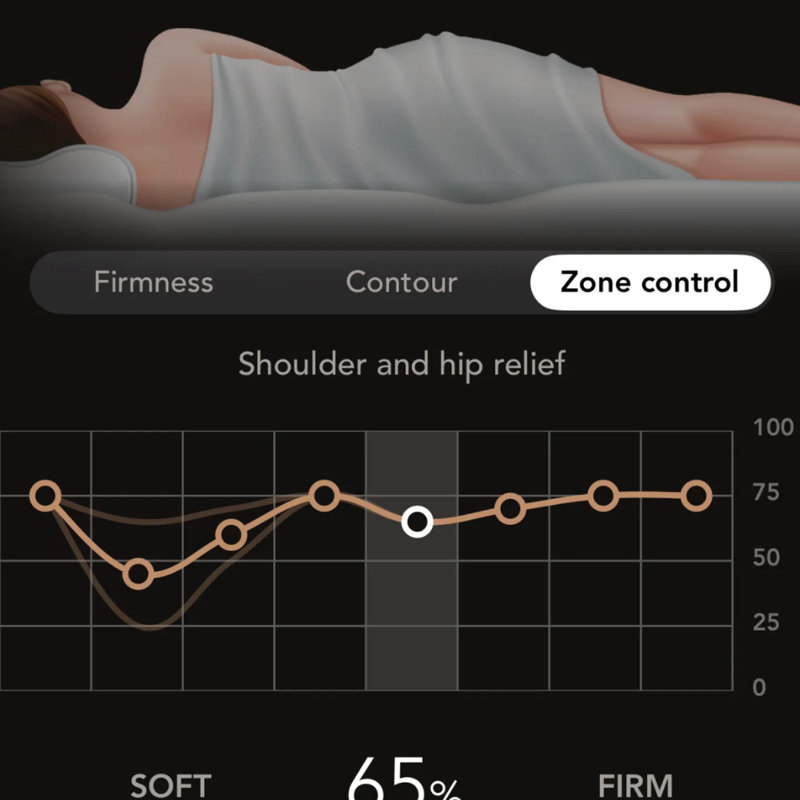 Bryte Balance PRO, King