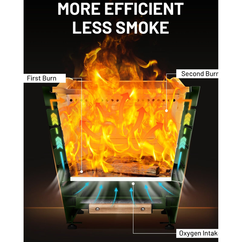 Foyer d'extérieur sans fumée de 20 pouces, foyer extérieur portatif en acier inoxydable avec plateau à cendres, poignées - combustion efficace, utilisation polyvalente en pouces, poignées, chauffage, finition