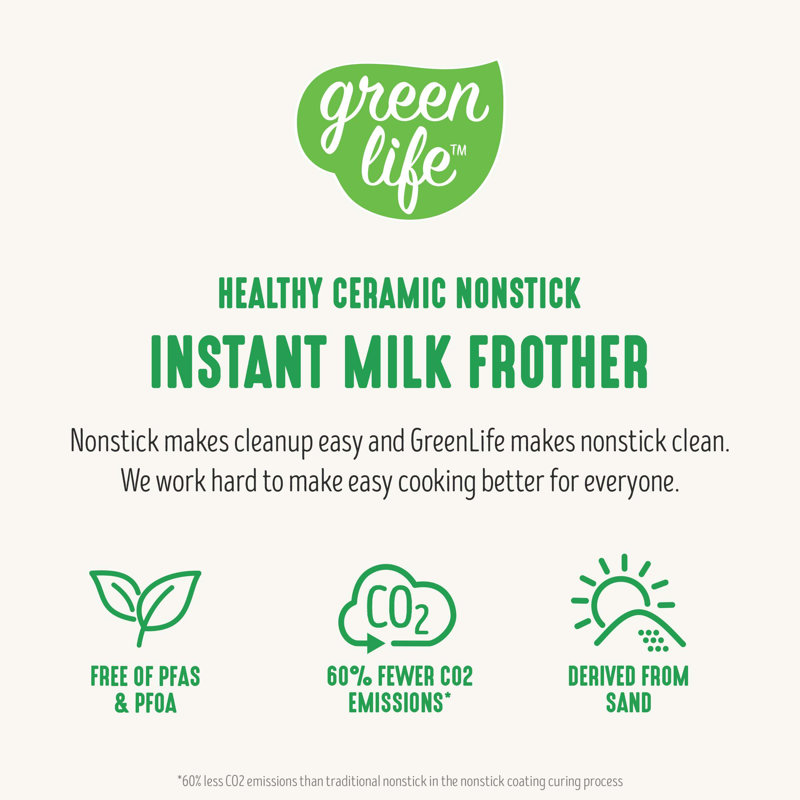 White Ceramic 10oz Electric Milk Frother with 4-in-1 Function