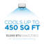 Climatiseur portatif commercial de 10 000 BTU SACC / CEC CPT Series, 450 pieds carrés 14 000 BTU ASHRAE 128 pi.