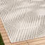 Tapis d'extérieur NICOLE MILLER New York-108565014