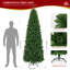 7.5ft / 9ft Pre-Lit Slim Pencil Christmas Tree, Warm White & Multicolor LED Lights, Hinged Artificial Spruce with Metal Stand,-1707233914