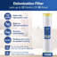Filtration System Filter Component