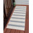 Jill Zarin Anguilla Indoor/Outdoor Rug-515230151