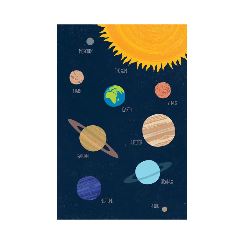 Système solaire - Impression, Pas de tapis, Toile tendue, H 12 po x l 8 po x P 0,75 po