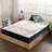 Alwyn Home Fresnel Medium Memory Foam Mattress-1554519881-1504592932
