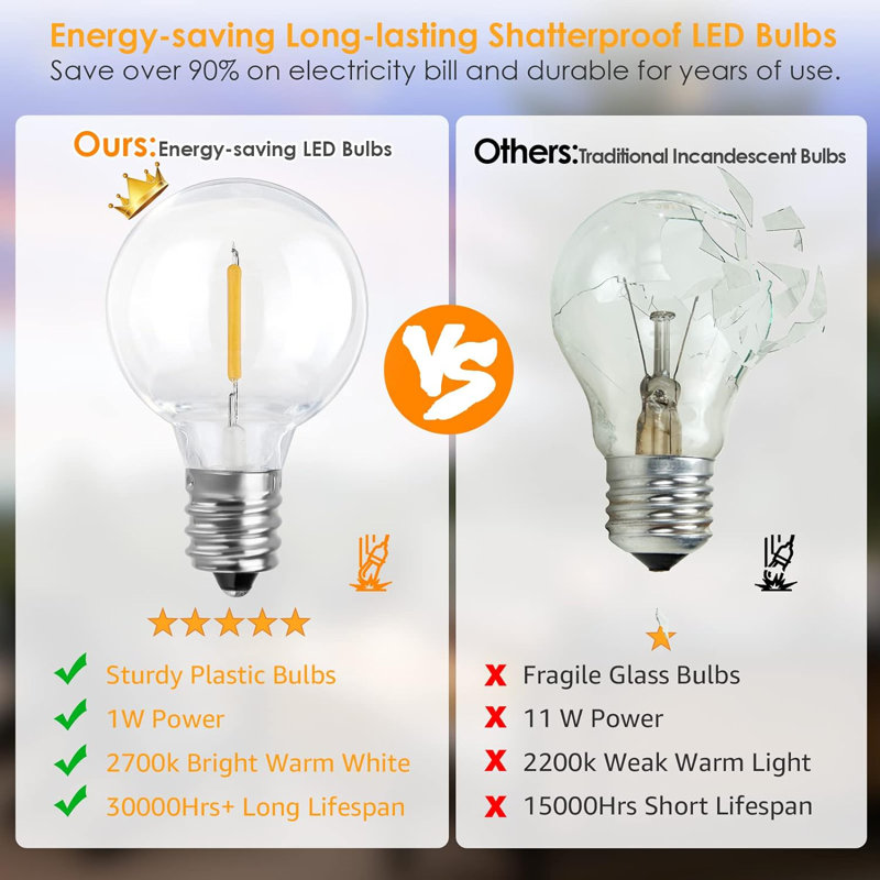 50ft Warm White LED Outdoor Globe String Lights with Brown Wire
