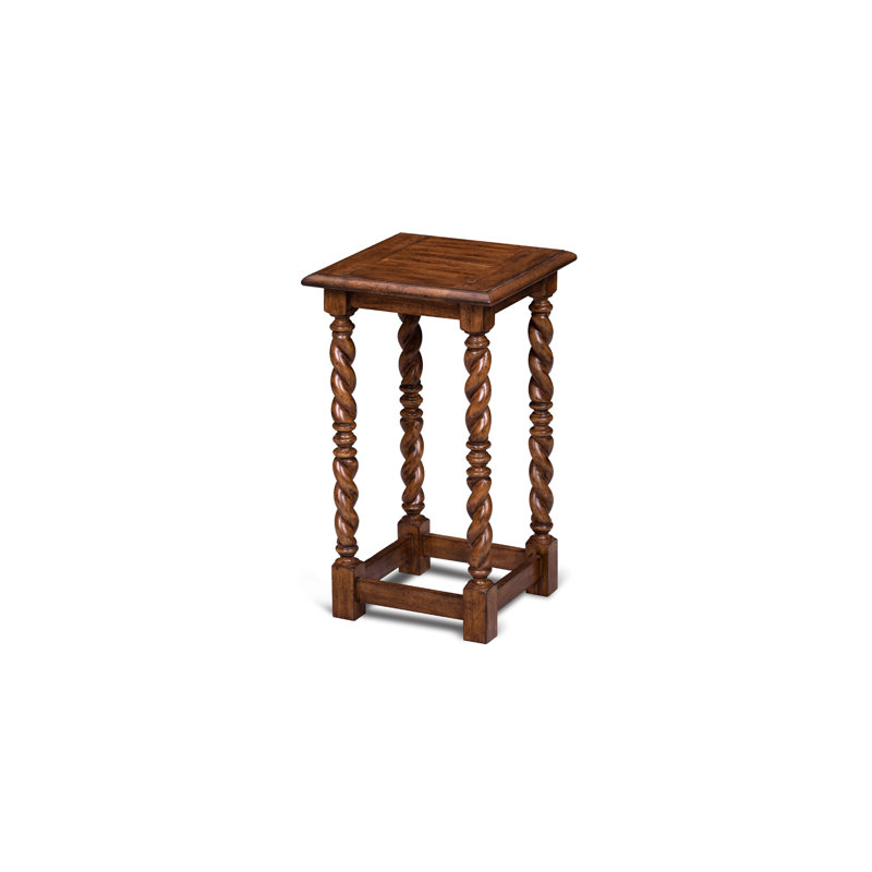 Tables d’imbrication du cadre