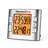 ThermoPro Thermometer