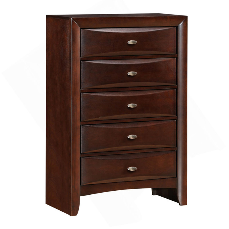 Commode Ireland, Espresso