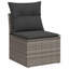  Ensemble de canapé de jardin modulaire en rotin PE gris-1248255282