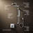 Honesty Rite-Temp Showering Kit 2.5 GPM-98958556