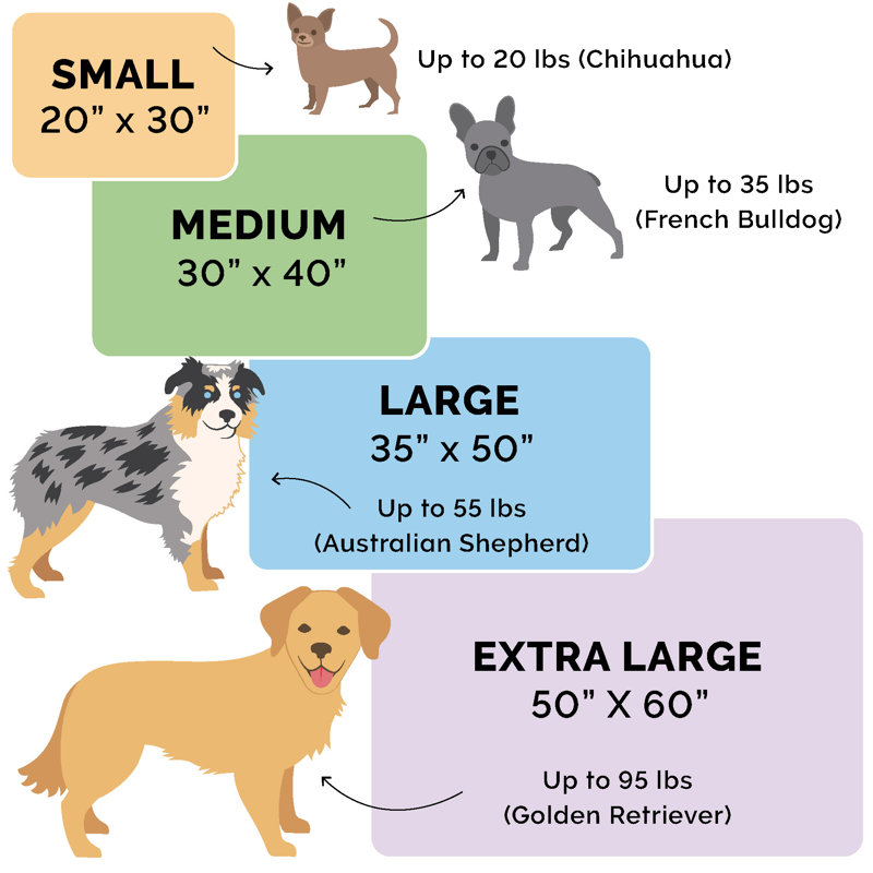 Medium Espresso Waterproof Self-Warming Pet Blanket