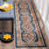 Tapis performance oriental Isanotski