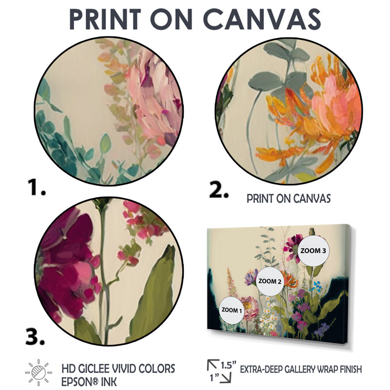 Painted Blossoming Wildflowers I - Art traditionnel, impressions sur toile 4 pièces, Impression encadrée sans passe-partout