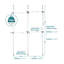 Aatika Adjustable Telescopic Clothing Rail Double-498323823