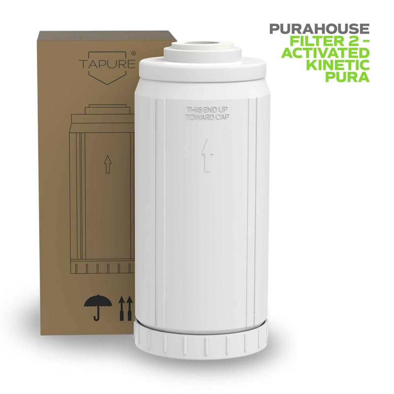 Premium & High-Efficiency PURAHOUSE Filter 2 - 5 Micron Pleated Washable Filter, Reduces Dirt & Rust