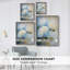 Reproduction encadrée FLORAL Series XCV III - bois massif-863280771