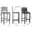Oxford Upholstered Counter Stool with Solid Wood Frame