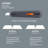 Slice Utility Knife