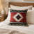 Red Abstract is out of stock