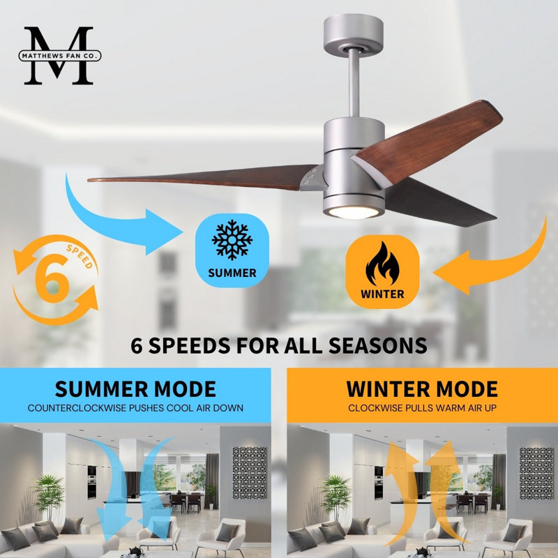 LED Downrod Ceiling Fan, Brushed Nickel, Walnut Tone, 60"