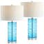 Ensemble de lampes de table 28 po Coughlin-1558924410